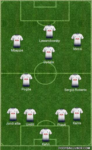 Tottenham Hotspur Formation 2018