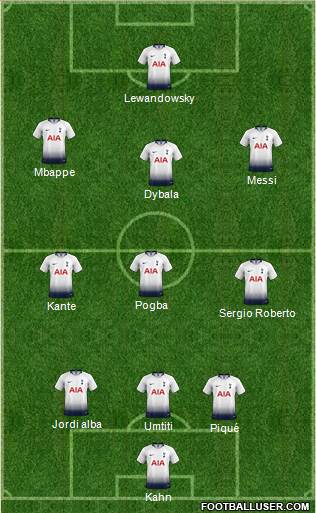 Tottenham Hotspur Formation 2018