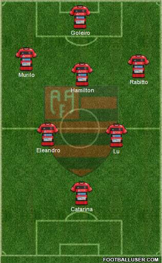 AA Flamengo Formation 2018