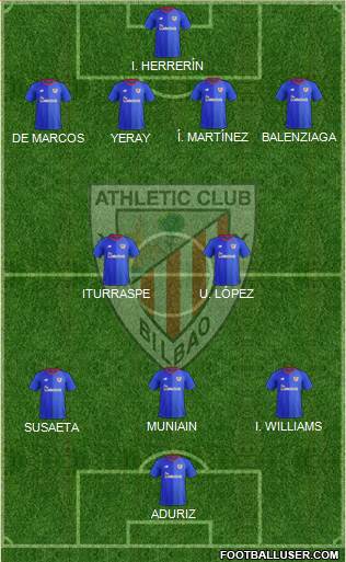 Athletic Club Formation 2018