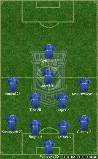 Lech Poznan 4-2-3-1 football formation