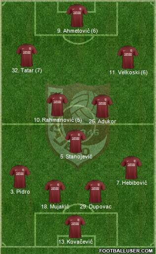 FK Sarajevo Formation 2018