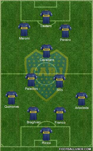 Boca Juniors Formation 2018