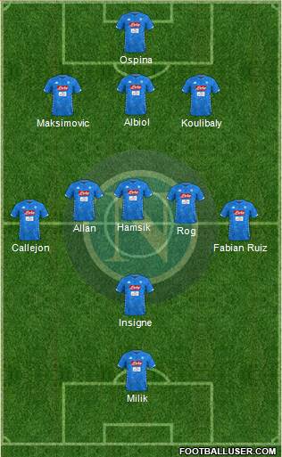 Napoli Formation 2018