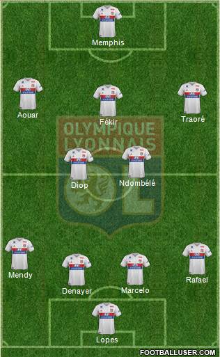 Olympique Lyonnais Formation 2018