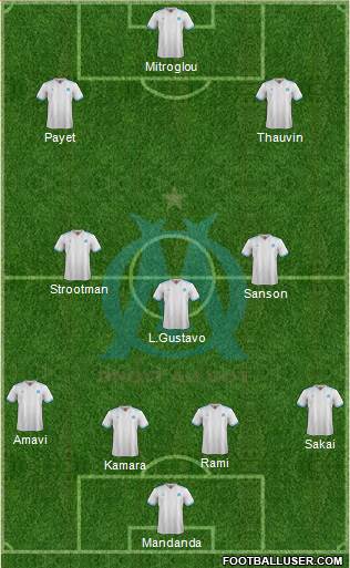 Olympique de Marseille Formation 2018