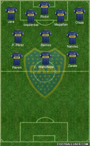 Boca Juniors Formation 2018