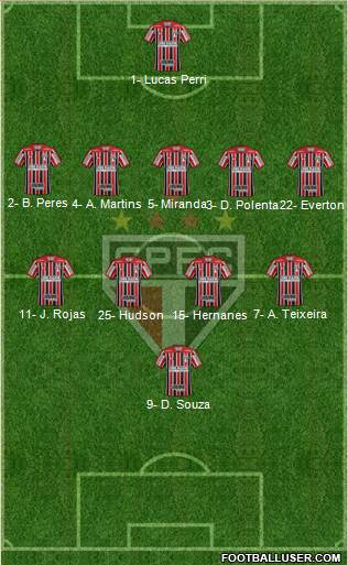 São Paulo FC Formation 2018