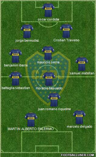 Boca Juniors Formation 2018