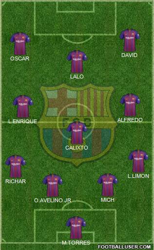 F.C. Barcelona Formation 2018