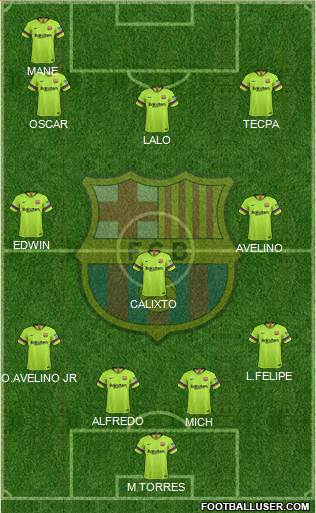 F.C. Barcelona Formation 2018
