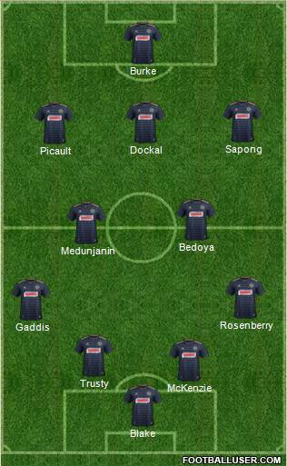 Philadelphia Union Formation 2018