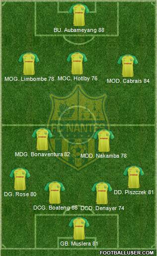 FC Nantes Formation 2018