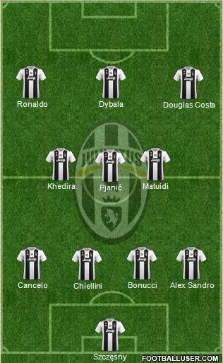 Juventus Formation 2018