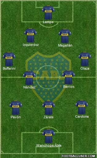 Boca Juniors Formation 2018