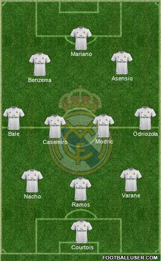 Real Madrid C.F. Formation 2018