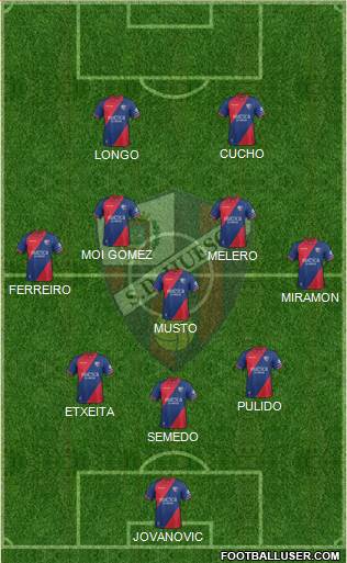 S.D. Huesca Formation 2018