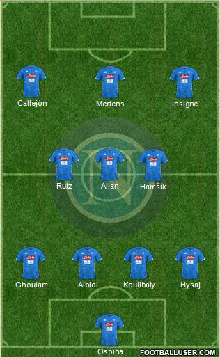 Napoli Formation 2018