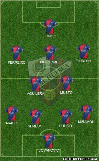 S.D. Huesca Formation 2018