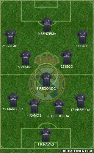 Real Madrid C.F. Formation 2018