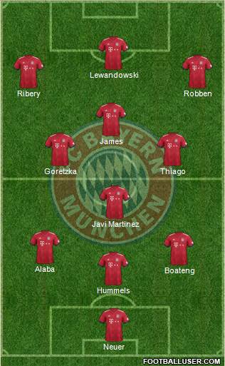 FC Bayern München Formation 2018