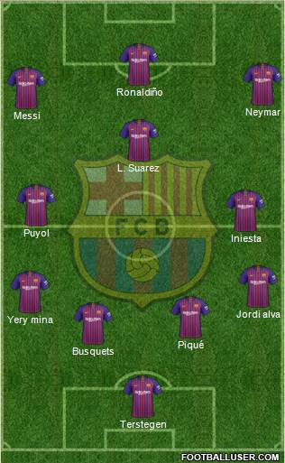 F.C. Barcelona Formation 2018