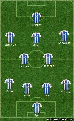 Brighton and Hove Albion Formation 2018