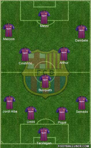 F.C. Barcelona Formation 2018