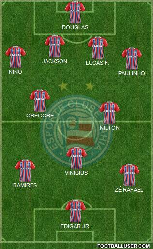 EC Bahia Formation 2018