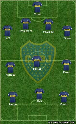 Boca Juniors Formation 2018