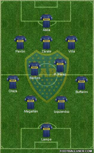 Boca Juniors Formation 2018