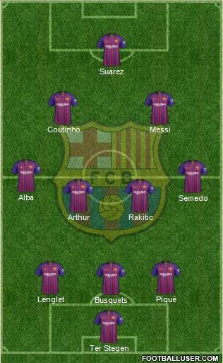 F.C. Barcelona Formation 2018