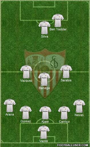 Sevilla F.C., S.A.D. Formation 2018