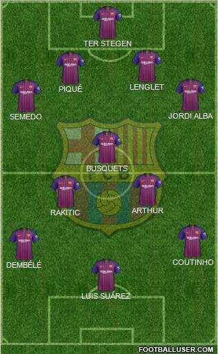 F.C. Barcelona Formation 2018