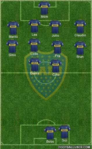 Boca Juniors Formation 2018