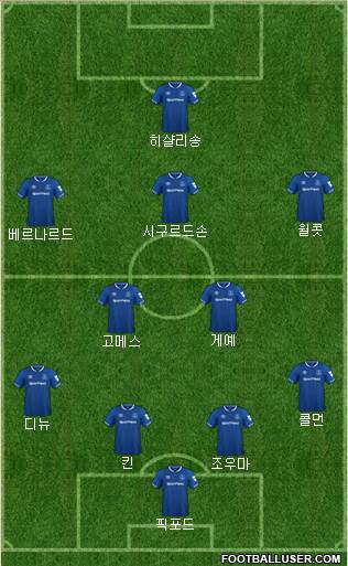 Everton Formation 2018