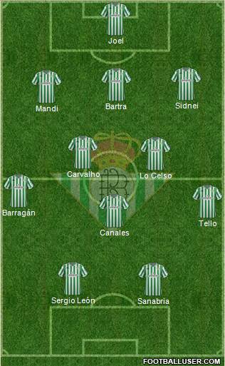 Real Betis B., S.A.D. Formation 2018