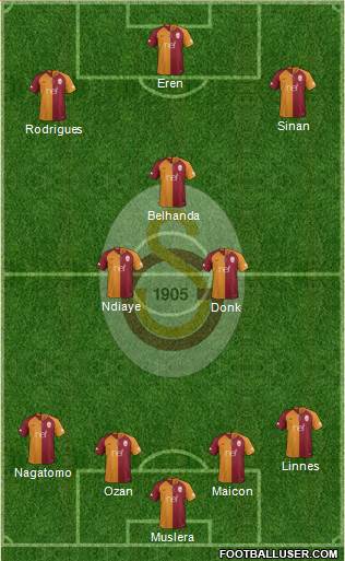 Galatasaray SK Formation 2018