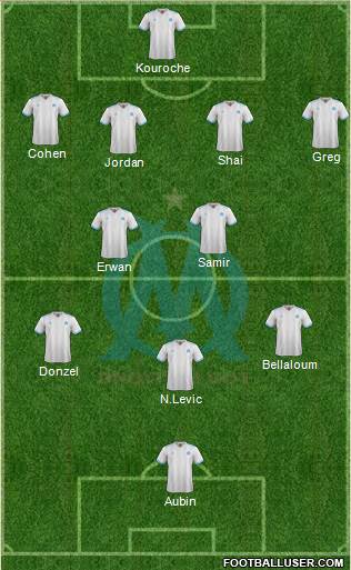 Olympique de Marseille Formation 2018