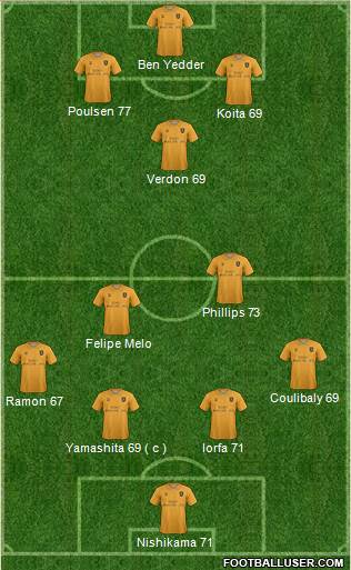 Livingston Formation 2018
