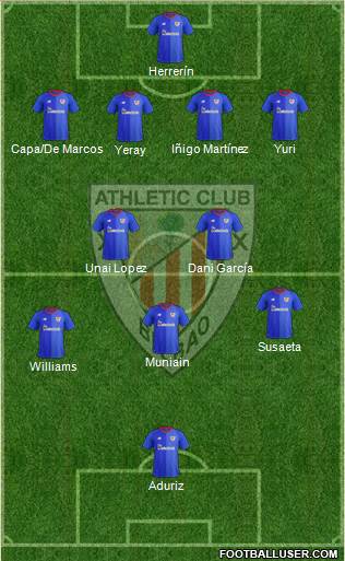 Athletic Club Formation 2018