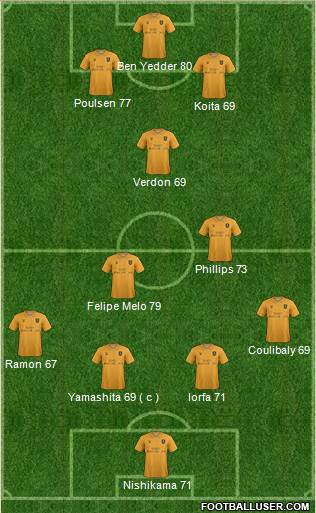 Livingston Formation 2018