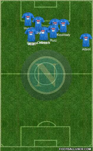 Napoli Formation 2018