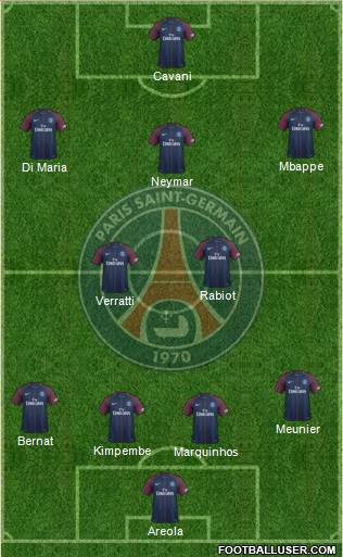 Paris Saint-Germain Formation 2018