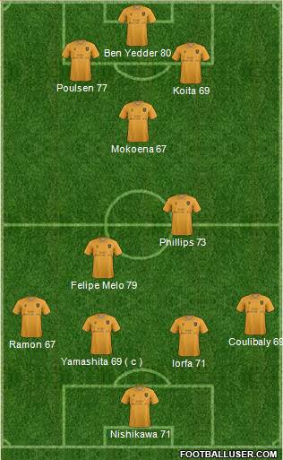 Livingston Formation 2018