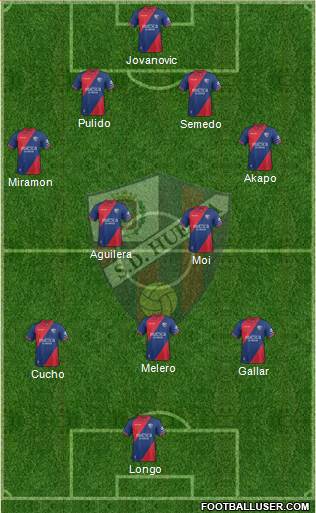 S.D. Huesca Formation 2018