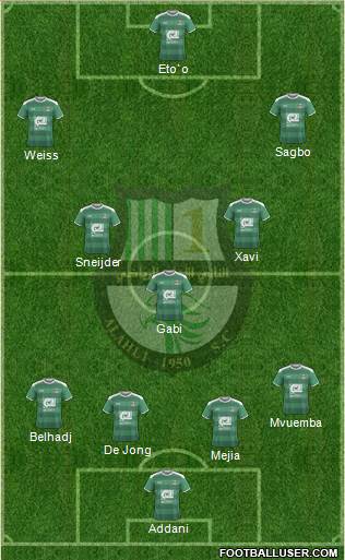 Al-Ahli Sports Club (QAT) Formation 2018