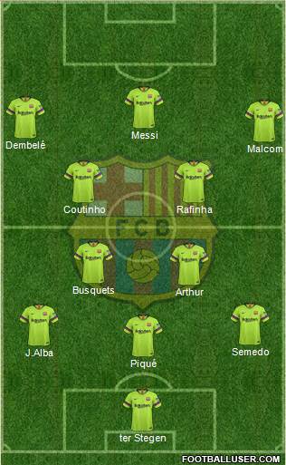 F.C. Barcelona Formation 2018