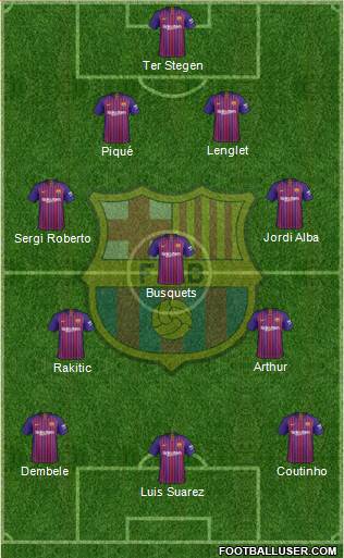 F.C. Barcelona Formation 2018