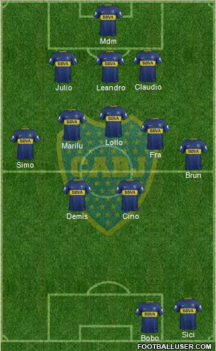 Boca Juniors Formation 2018